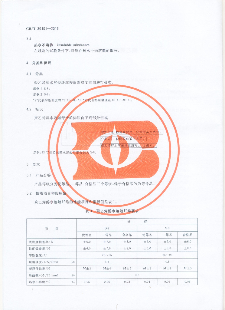 GB/T 30101-2013 标准预览