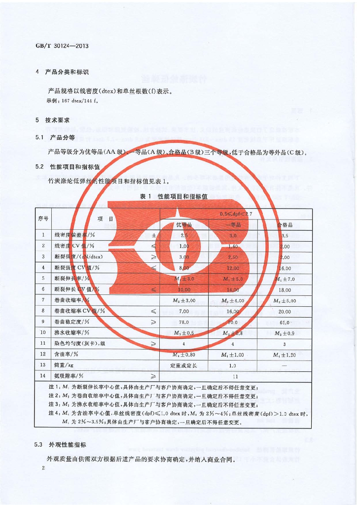 GB/T 30124-2013 标准预览