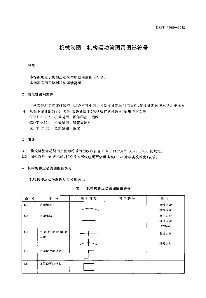 GB/T 4460-2013 标准预览