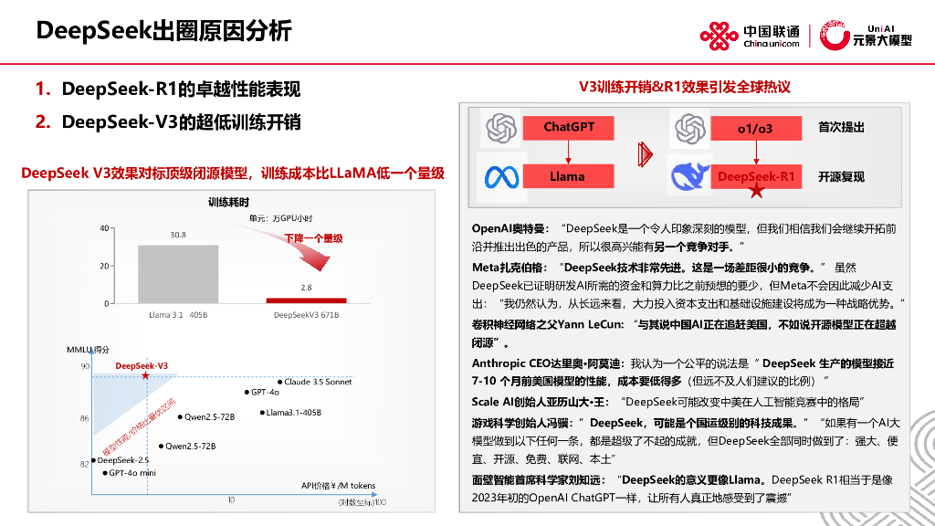 中国联通（史树明）：2025年DeepSeek洞察与大模型应用-人工智能技术发展与应用实践报告_第9页