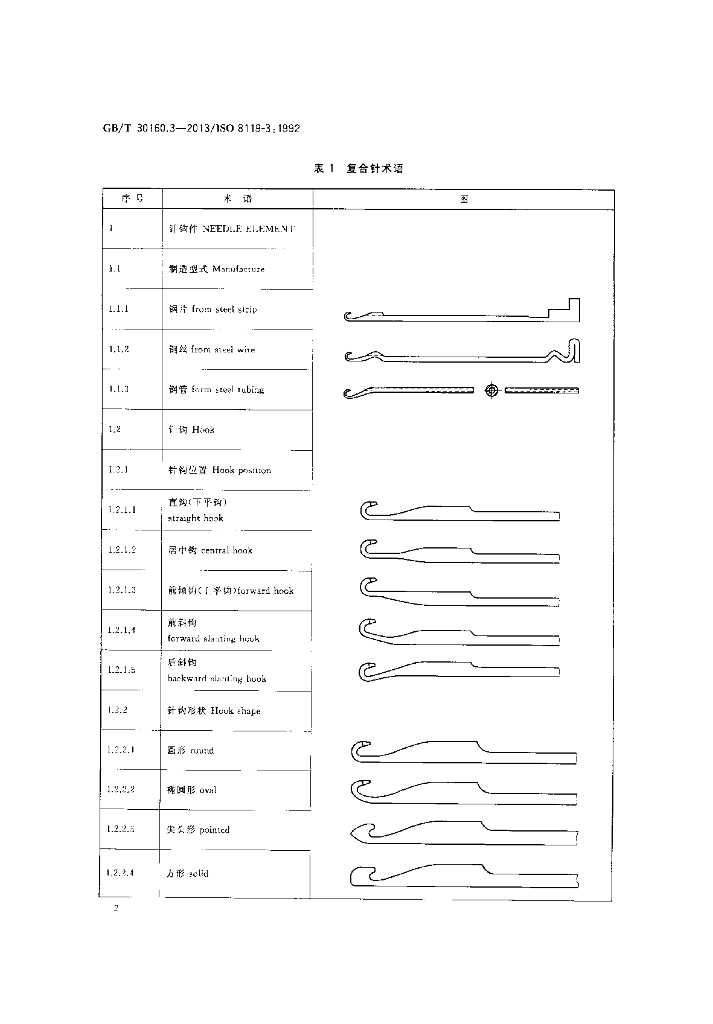 GB/T 30160.3-2013 标准预览