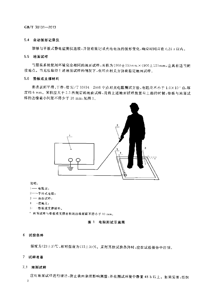 GB/T 30131-2013 标准预览