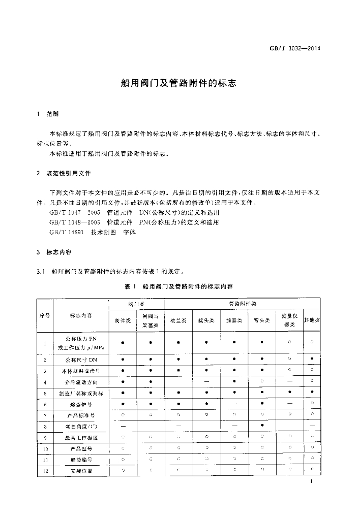 GB/T 3032-2014 标准预览