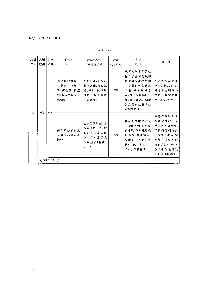 GB/T 7631.11-2014 标准预览