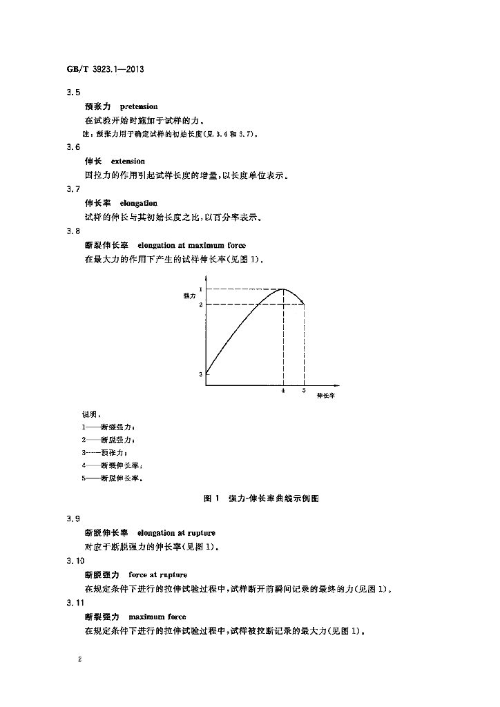 GB/T 3923.1-2013 标准预览