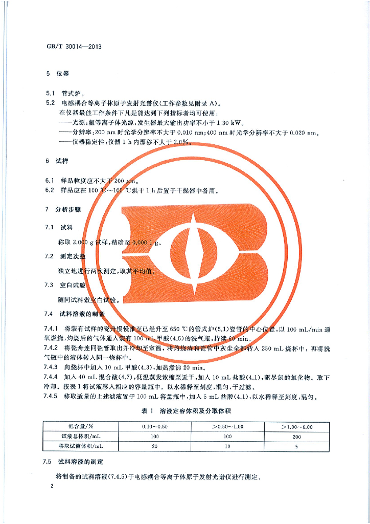 GB/T 30014-2013 标准预览