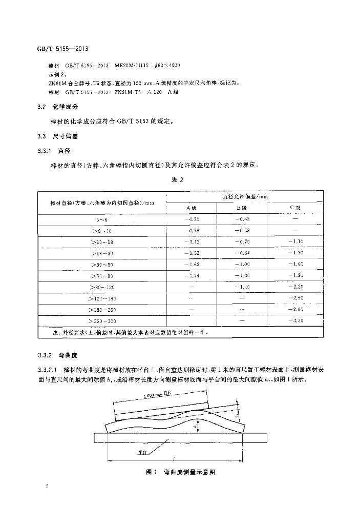 GB/T 5155-2013 标准预览