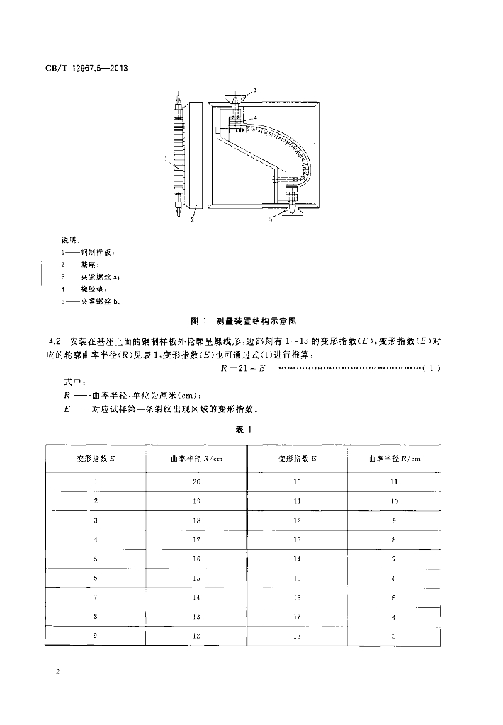 GB/T 12967.5-2013 标准预览