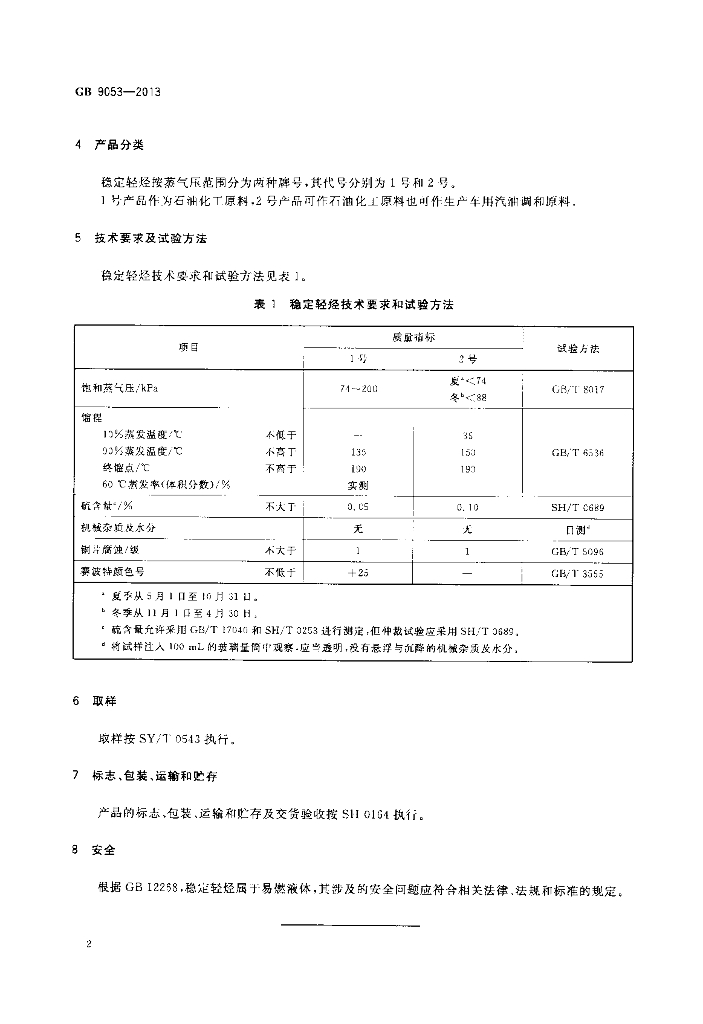 GB 9053-2013 标准预览