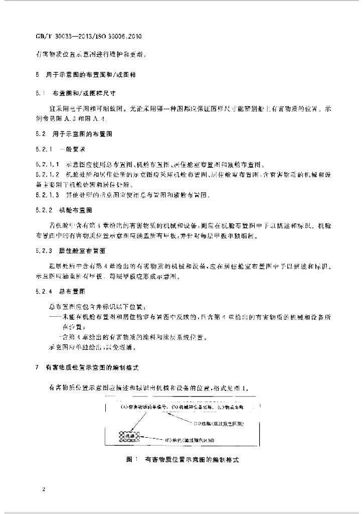 GB/T 30033-2013 标准预览