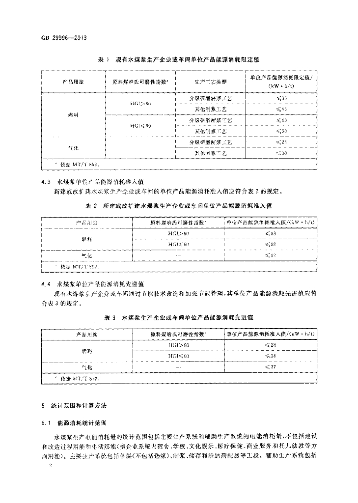 GB 29996-2013 标准预览