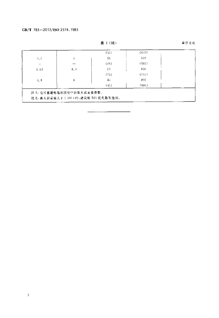 GB/T 783-2013 标准预览
