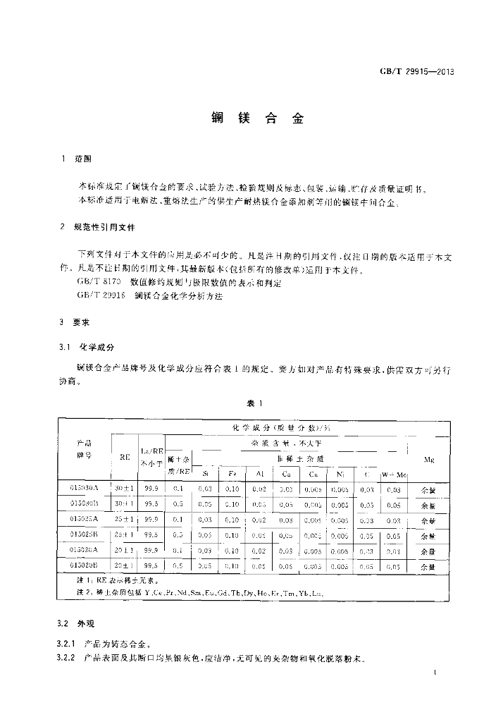 GB/T 29915-2013 标准预览