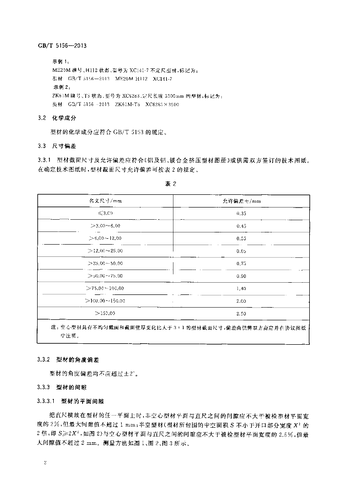 GB/T 5156-2013 标准预览