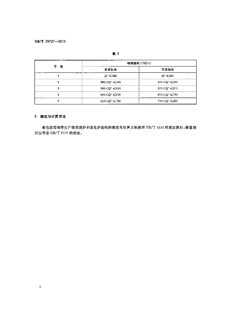 GB/T 29727-2013 标准预览