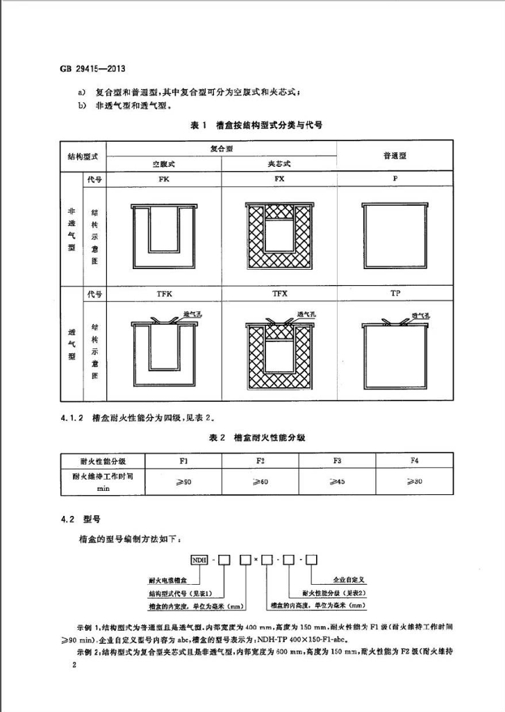 GB 29415-2013 标准预览