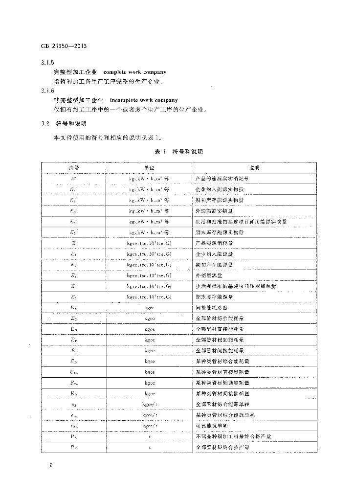 GB 21350-2013 标准预览