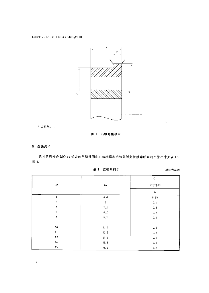 GB/T 7217-2013 标准预览