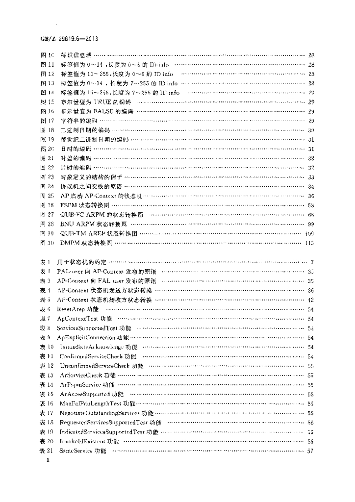 GB/Z 29619.6-2013 标准预览