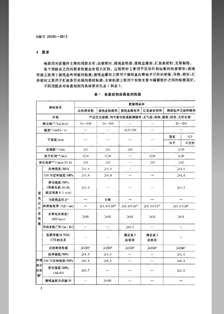 GB/T 29595-2013 标准预览