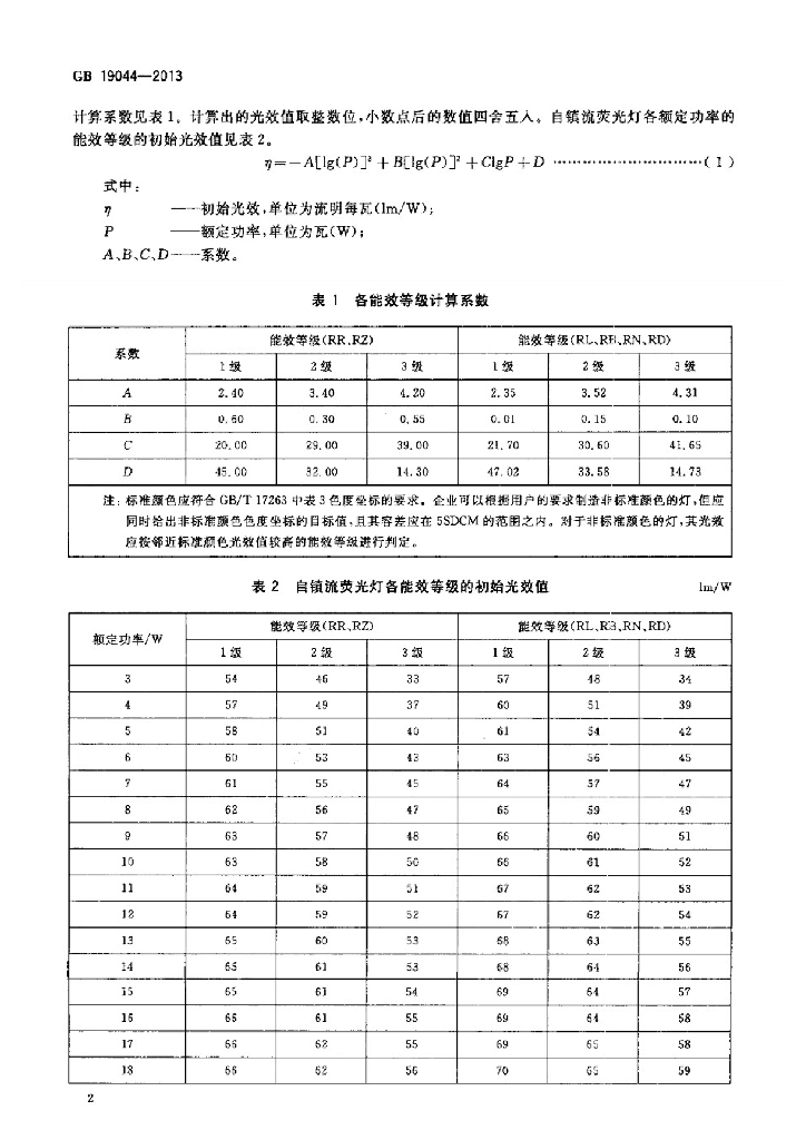 GB 19044-2013 标准预览
