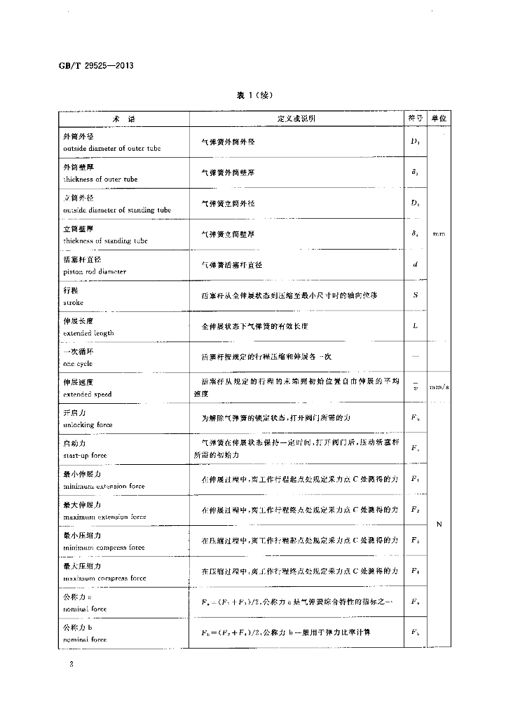 GB/T 29525-2013 标准预览