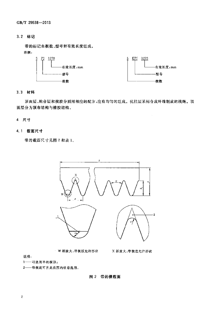 GB/T 29538-2013 标准预览