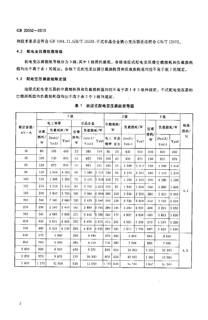 GB 20052-2013 标准预览