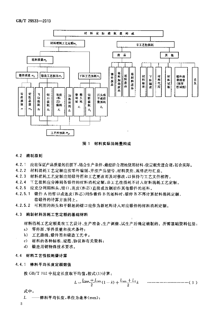 GB/T 29533-2013 标准预览