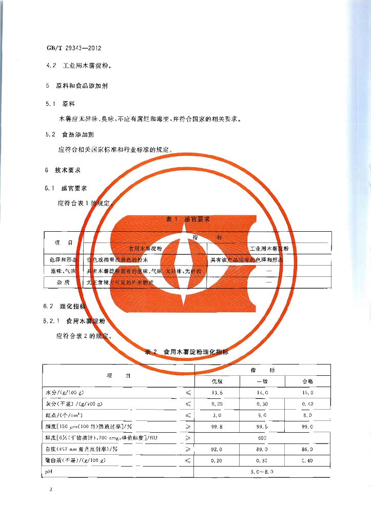 GB/T 29343-2012 标准预览