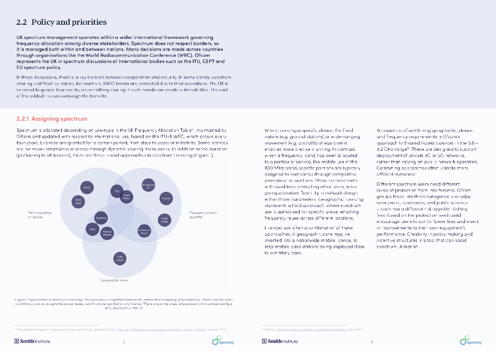 Smith Institute&ampSpectrivity：2025年人工智能（AI）在频谱管理中的应用研究报告（英文版）_第6页
