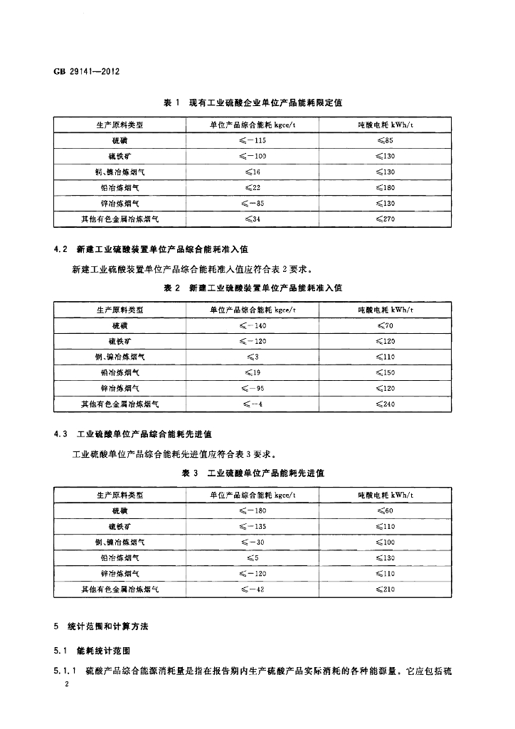 GB 29141-2012 标准预览