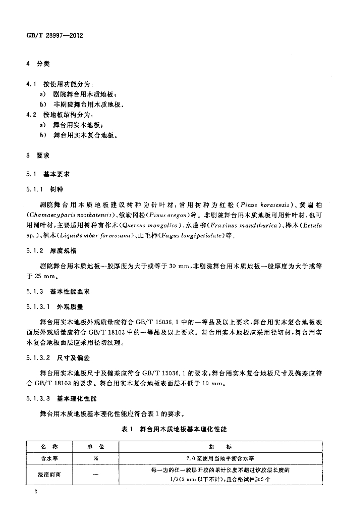 GB/T 28997-2012 标准预览