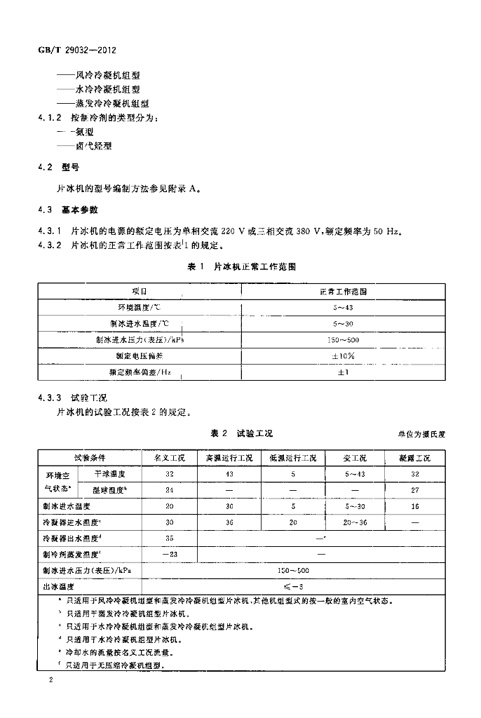 GB/T 29032-2012 标准预览