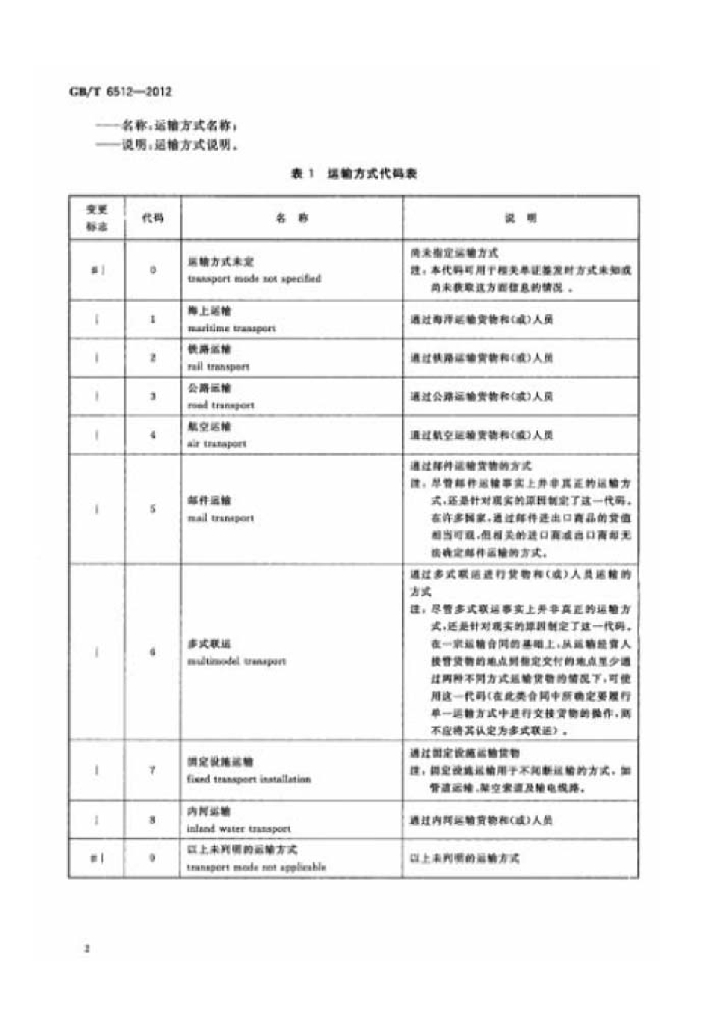 GB/T 6512-2012 标准预览