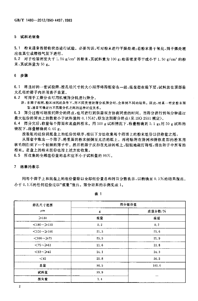GB/T 1480-2012 标准预览