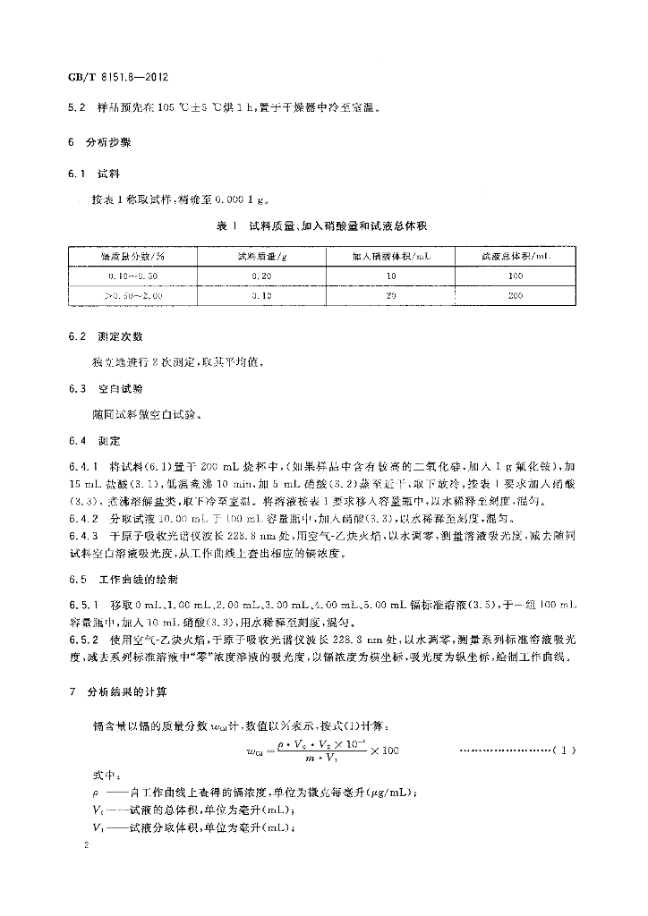 GB/T 8151.8-2012 标准预览