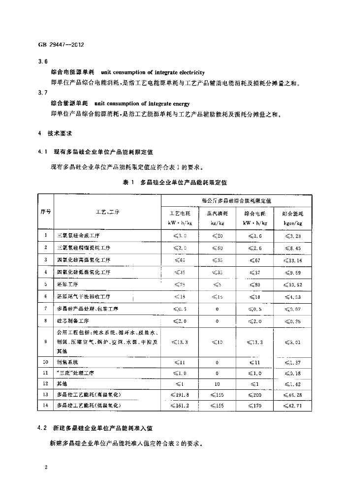 GB 29447-2012 标准预览