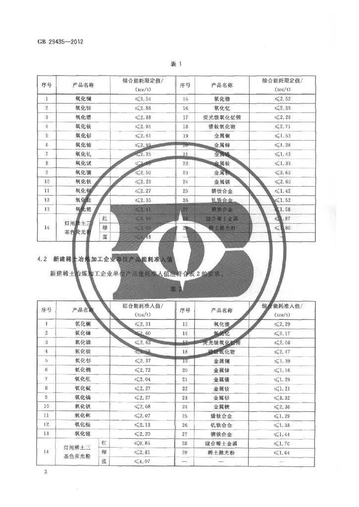 GB 29435-2012 标准预览
