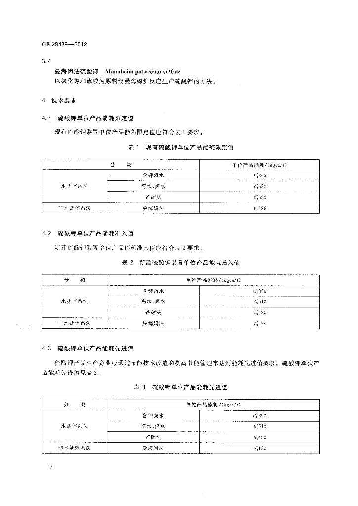 GB 29439-2012 标准预览