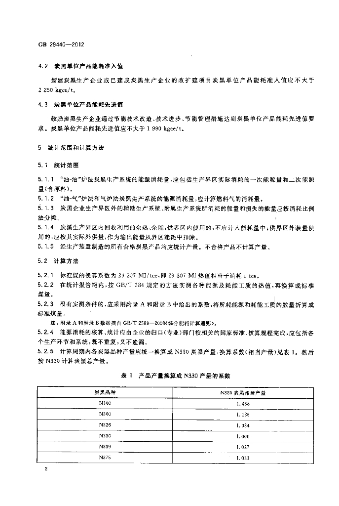 GB 29440-2012 标准预览