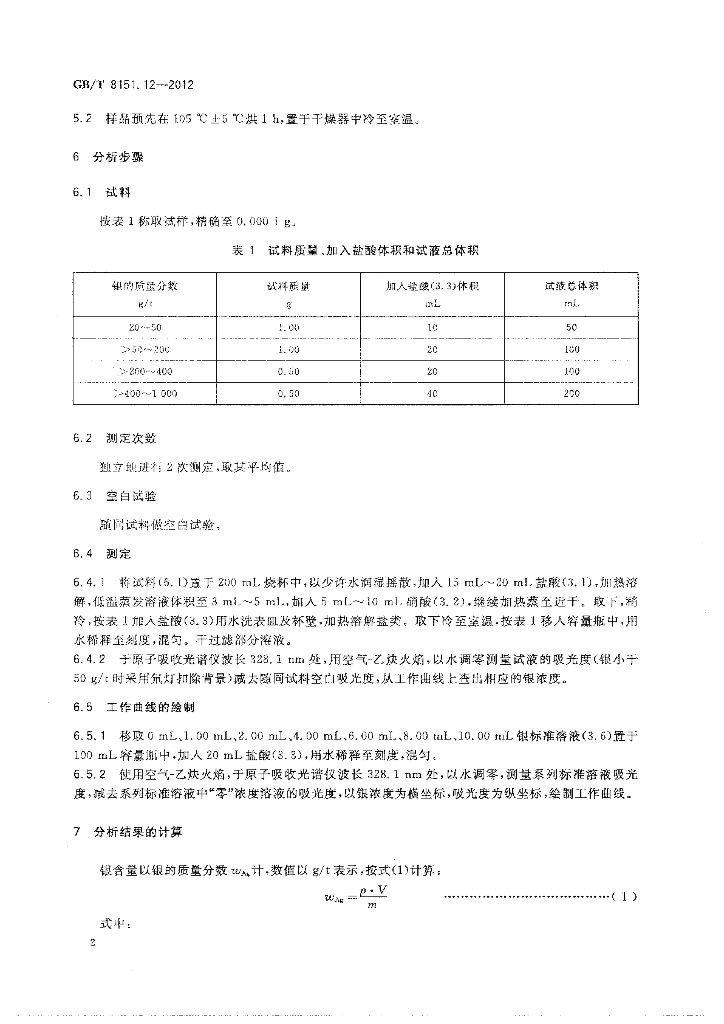 GB/T 8151.12-2012 标准预览
