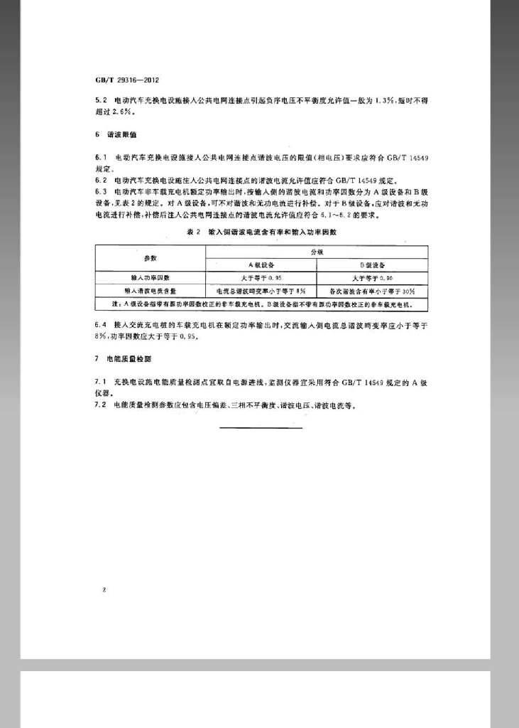 GB/T 29316-2012 标准预览