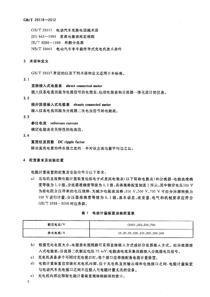 GB/T 29318-2012 标准预览