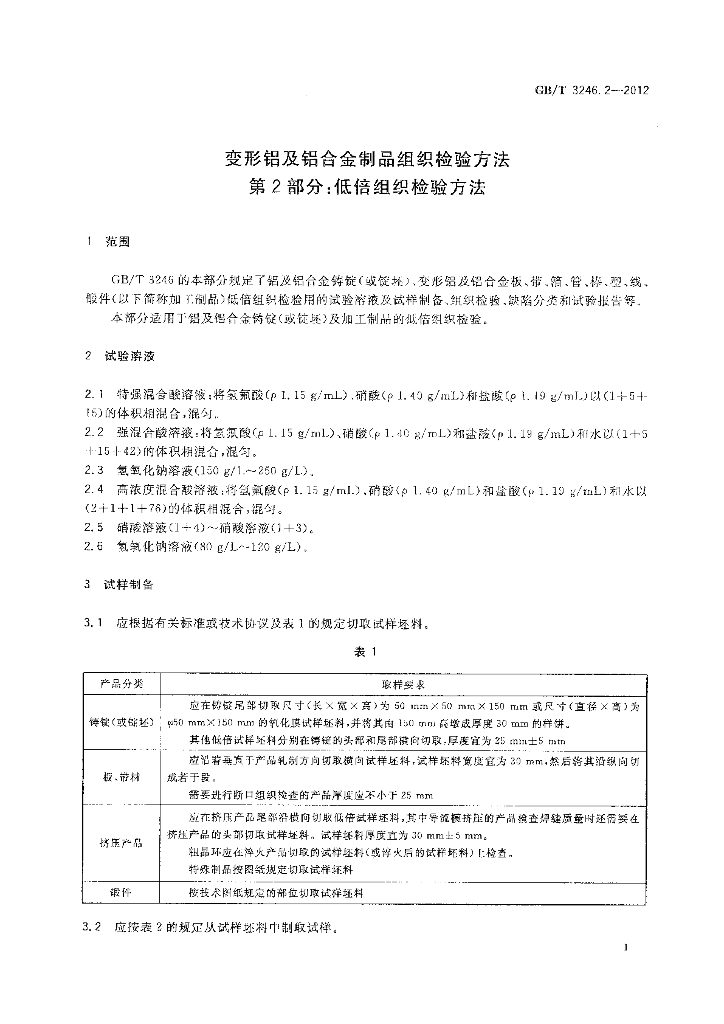 GB/T 3246.2-2012 标准预览
