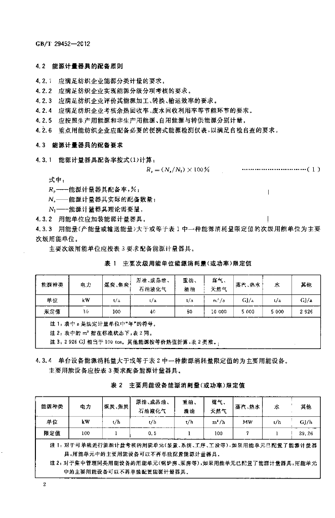 GB/T 29452-2012 标准预览