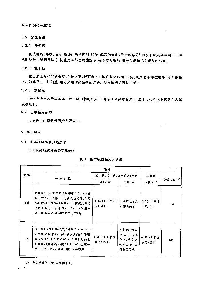 GB/T 6440-2012 标准预览