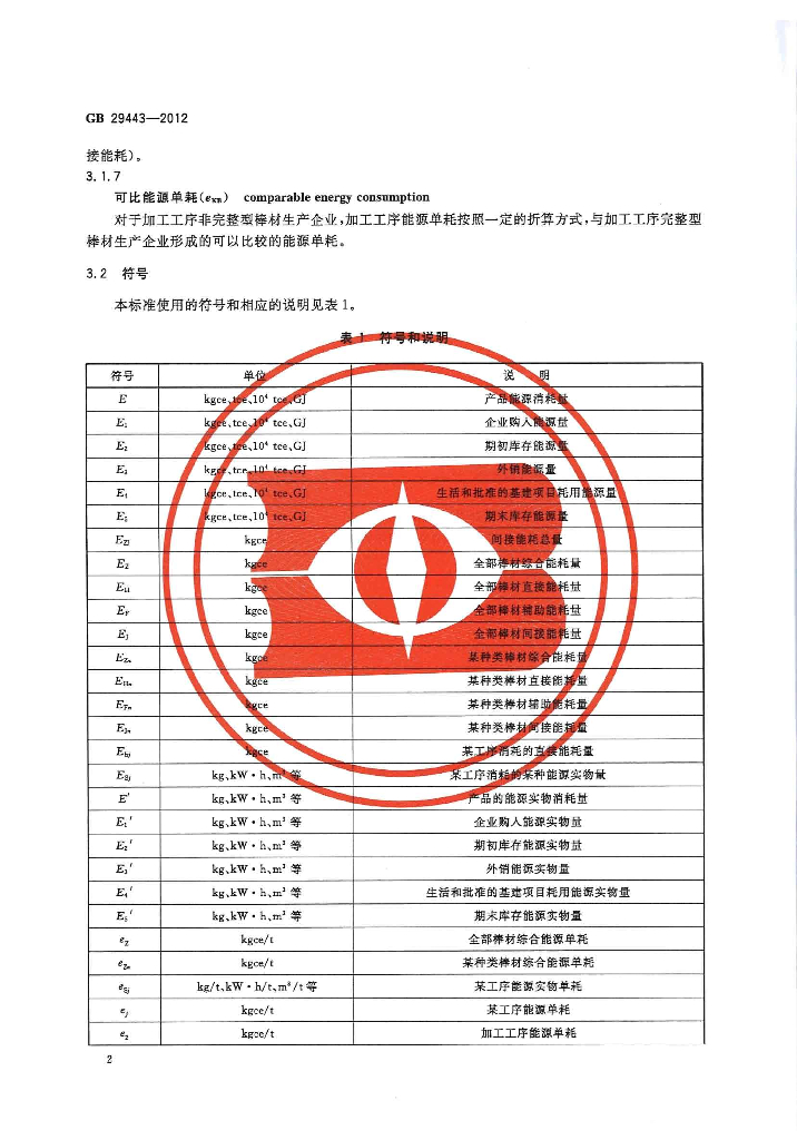 GB 29443-2012 标准预览