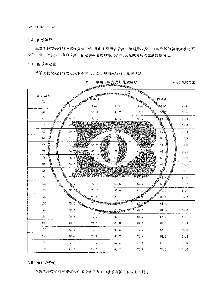 GB 29142-2012 标准预览