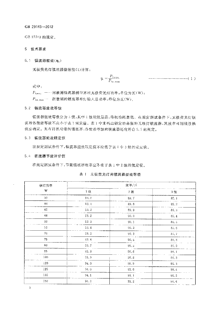 GB 29143-2012 标准预览